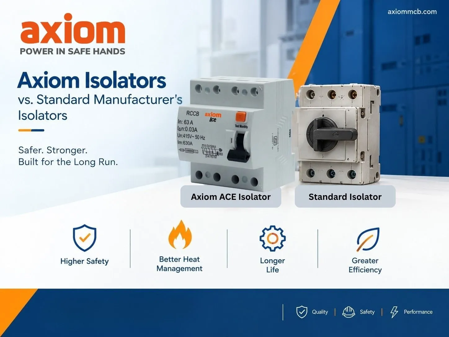 Axiom Isolators vs Standard Isolators: Features & Benefits | ACE Series