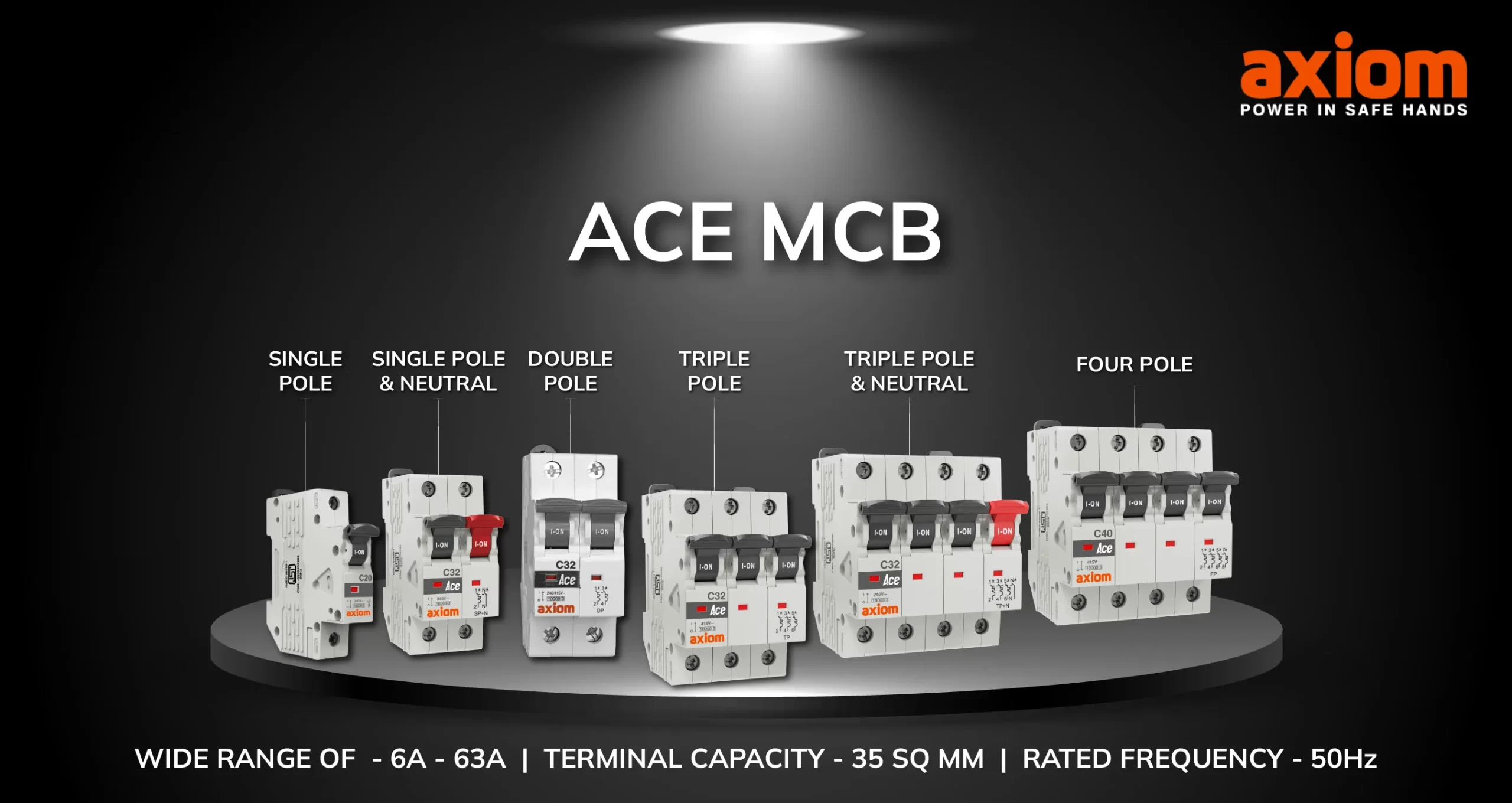 ACE-MCB